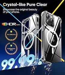 [2024 New] Shockproof Clear for iPhone 15 Pro Max