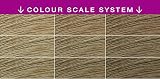 Schwarzkopf Root Retouch Permanent Medium Blonde Hair Dye view 6
