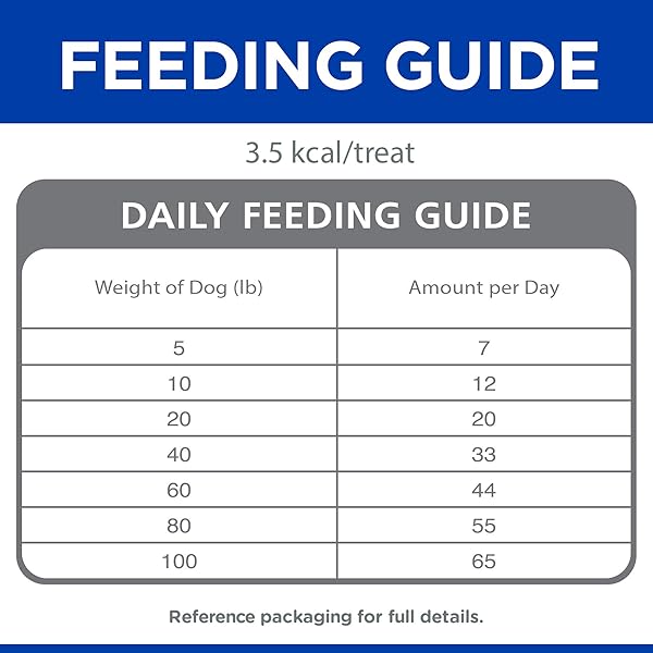 HILL’S NATURAL TRAINING SOFT & CHEWY TREATS, ALL LIFE STAGES, GREAT TASTE, DOG TREATS, CHICKEN, 3 OZ BAG
