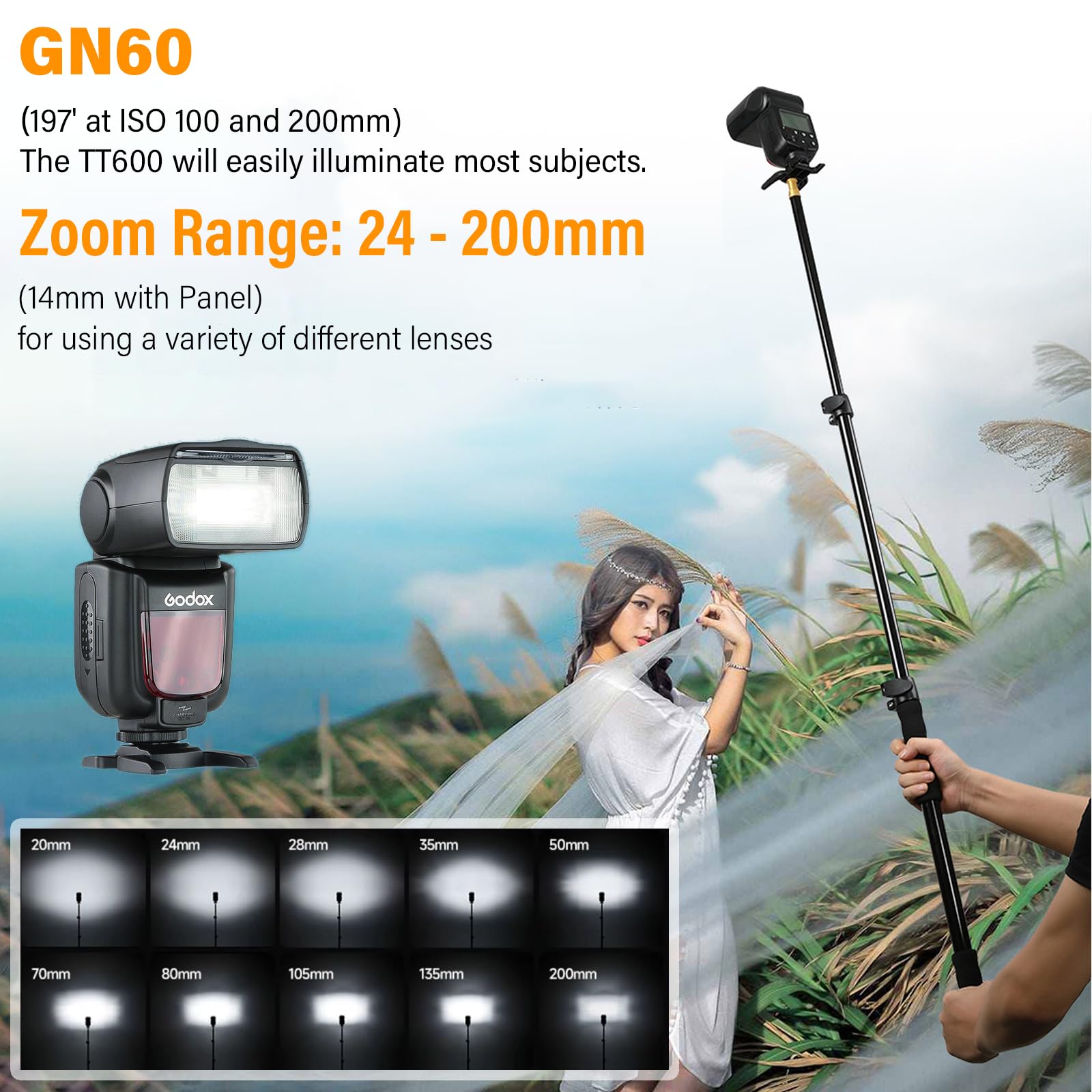 Godox TT600 2.4G Wireless Camera Flash Speedlite with Diffuser, Master/Slave GN60 Manual Flash, HSS when paired off camera with Godox X Trigger System for Canon Nikon Pentax Olympus Fujifilm Panasonic