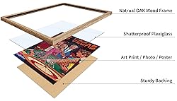 Poster Master Vintage Travel Poster - Retro Las