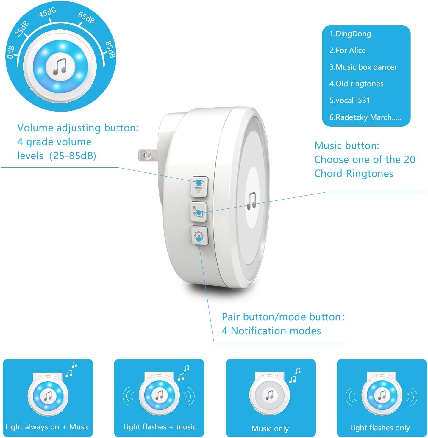 YIROKA Dog Door Bell, self-Powered Dog Potty Training Door Bell, Super-Light Press Button Doorbell, Lifetime Battery Free, Chime Operating 20 Melodies LED Flash, for All Dogs : Pet Supplies