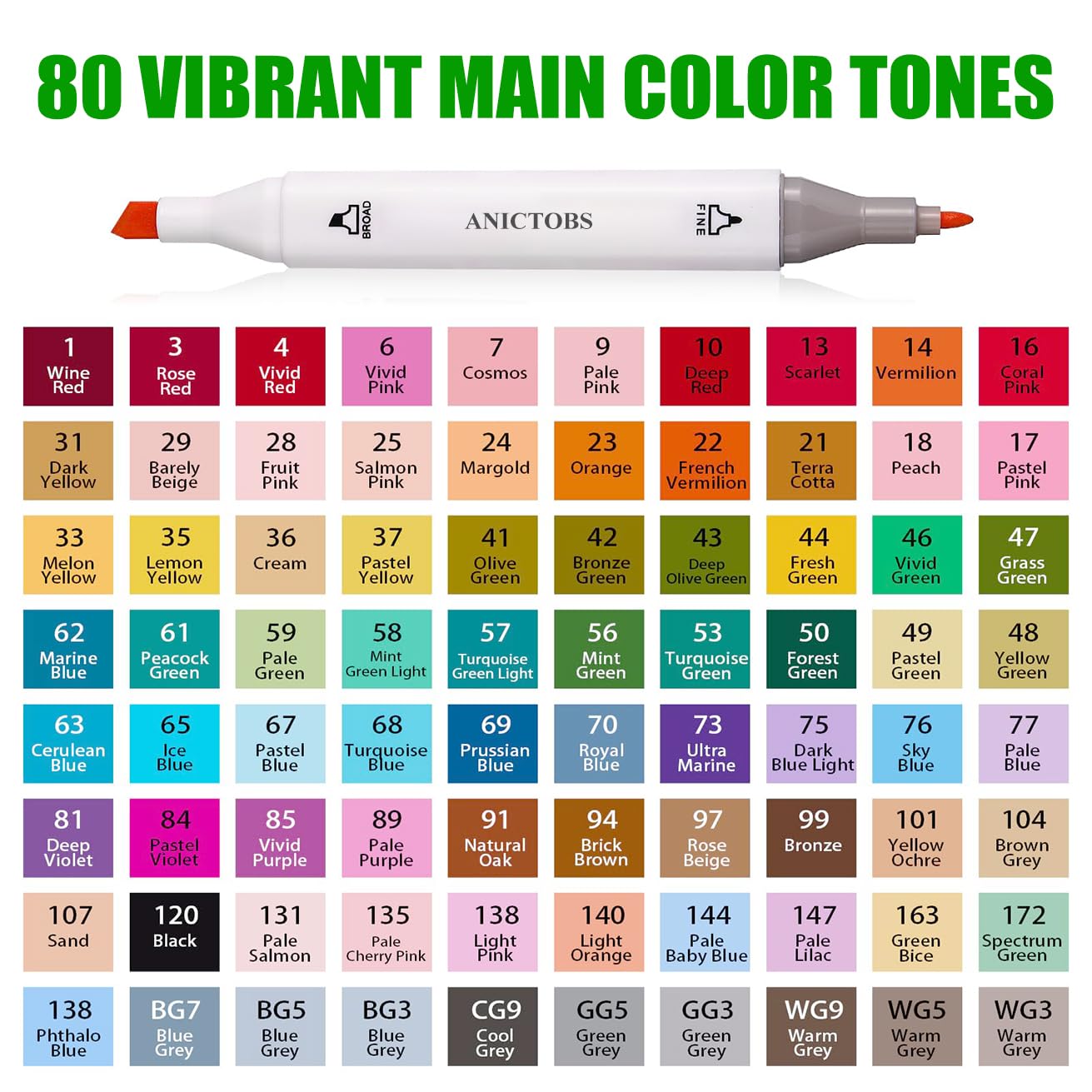 Alcohol Markers 80 Colors with Base Support, Drawing Art Markers Perfect for Students Kids and Adults Comics Sketching Illustration Artistic Creation Gift