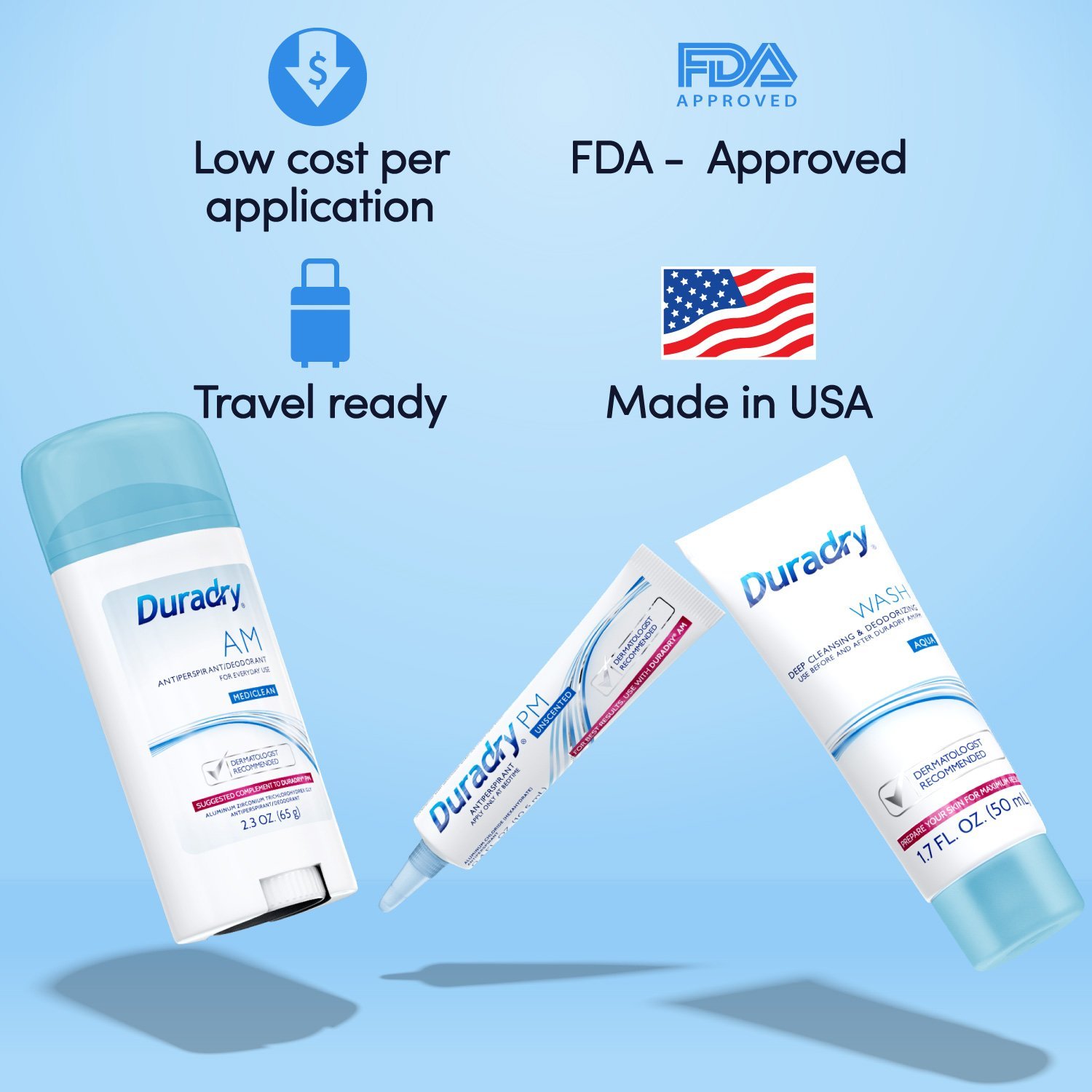 Duradry 3-Step Protection System - Prescription Strength Antiperspirant Deodorants Specially Formulated For Excessive Sweating or Hyperhidrosis. Block Sweat and Odor : Beauty