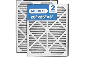 LIWEDFG 20x25x3 MERV 13 Pleated Air Filter, 2 Pack, Compatible with Zephyr VGF Series 20x25x3 Whole Home Return Air Grille Filter, Actual Size 18-3/8×23-3/8×3"