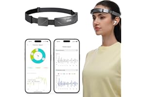 SERENIBRAIN Biosensing Meditation Headband - Real-Time Visual and Auditory Feedback - Brainwave Monitor for Neurofeedback Training | Measures Alpha, Beta, Gamma, Theta, Delta, and SMR Waves