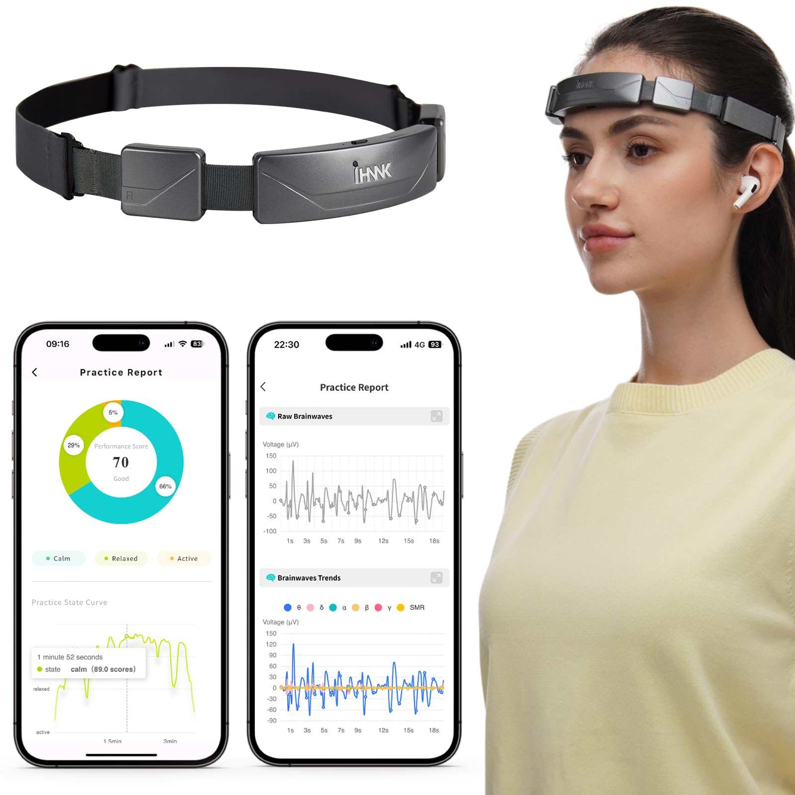 Biosensing Meditation Headband - Real-Time Visual