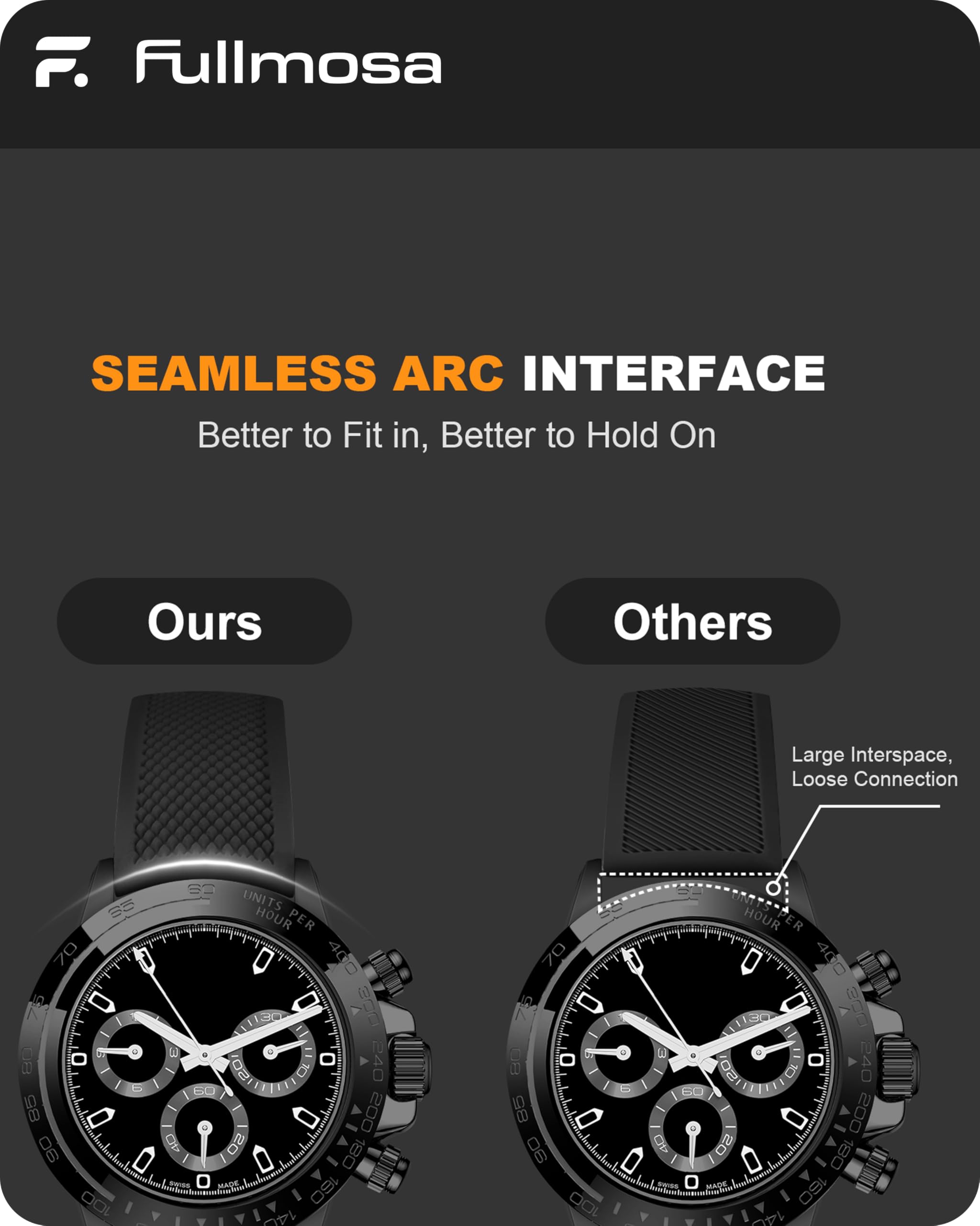 Fullmosa 22mm 20mm 24mm Silicone Watch Bands No Gaps Compatible for Samsung Galaxy Watch 7 6 5 4 3,Galaxy Watch 46mm 42mm,Garmin