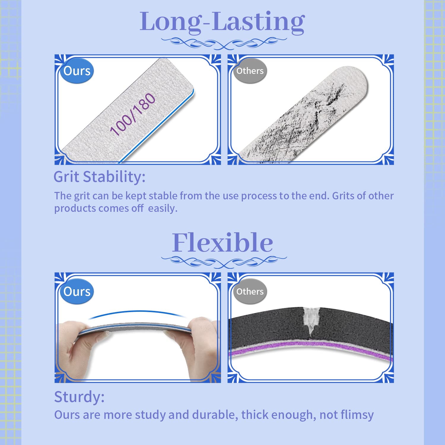 25 Pcs Nail File 80/80 Grit Nail Files for Acrylic Nails & Gel Nails, Double Sided Emery Board for Nails, Professional Nail File Coarse Nail File for Home and Salon Use