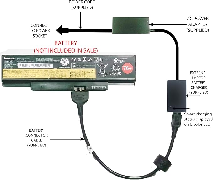 External Laptop Battery Charger for Lenovo ThinkPad Amazon.co.uk