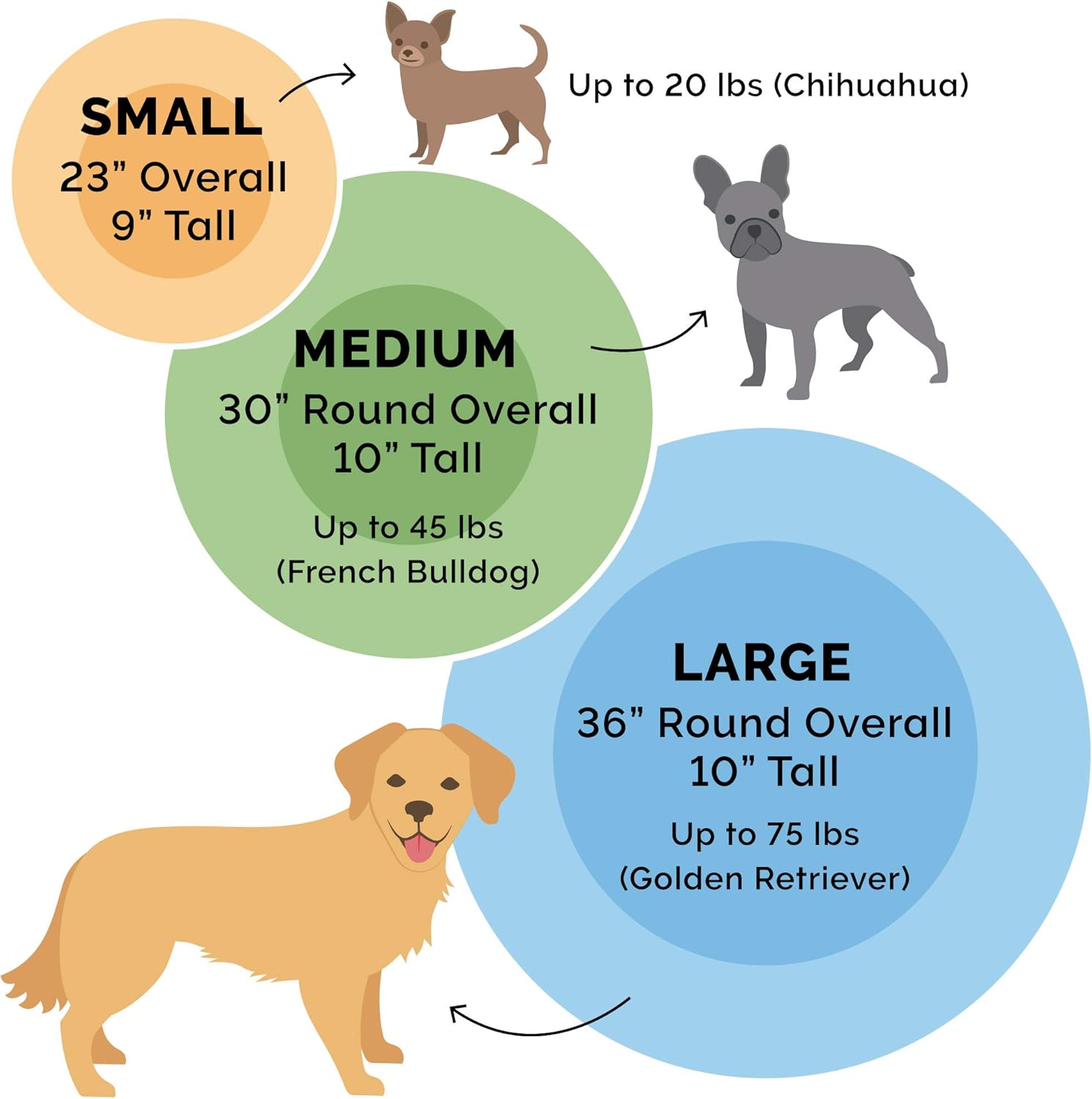 Furhaven Pet Dog Bed - Round Plush Long Faux Fur Ultra Calming Deep Sleep Soothing Cushion Cuddler Donut Pet Bed for Dogs and Cats, Gray, Small : Pet Supplies