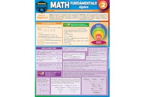 Math Fundamentals 2 - Algebra: A Quickstudy Laminated Reference Guide