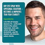 THEA PHARMA Zaspray Dry Eye Relief Spray 10ml | Allergy Soothing Formula view 4