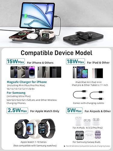 Induction iPhone Charger, in Wireless Charger for iPhone 15 Pro  Max/14/13, Charging Station for ipad, Wire