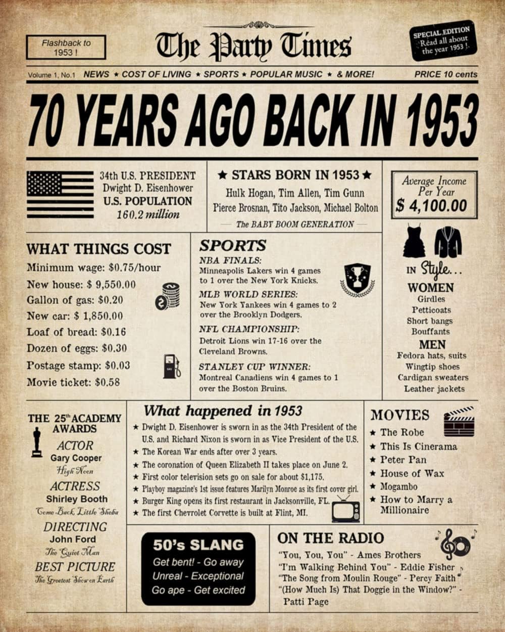 Wall Décor - 70th Birthday Decorations for Women or Men, Classy Vintage Table Decor, 70th Birthday Gifts for women, Funny 70 Birthday Sign for Him or Her, Back in 1953 Print (8 x 10, UNFRAMED)