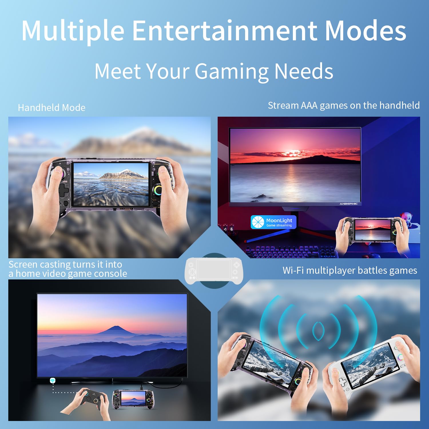 RG557 Retro Handheld Game Console, 5.48 Inch AMOLED Screen Handheld Emulator Android 14 System Dimensity 8300 Processor Support WIFI 6E Bluetooth 5.3(Transparent Purple)
