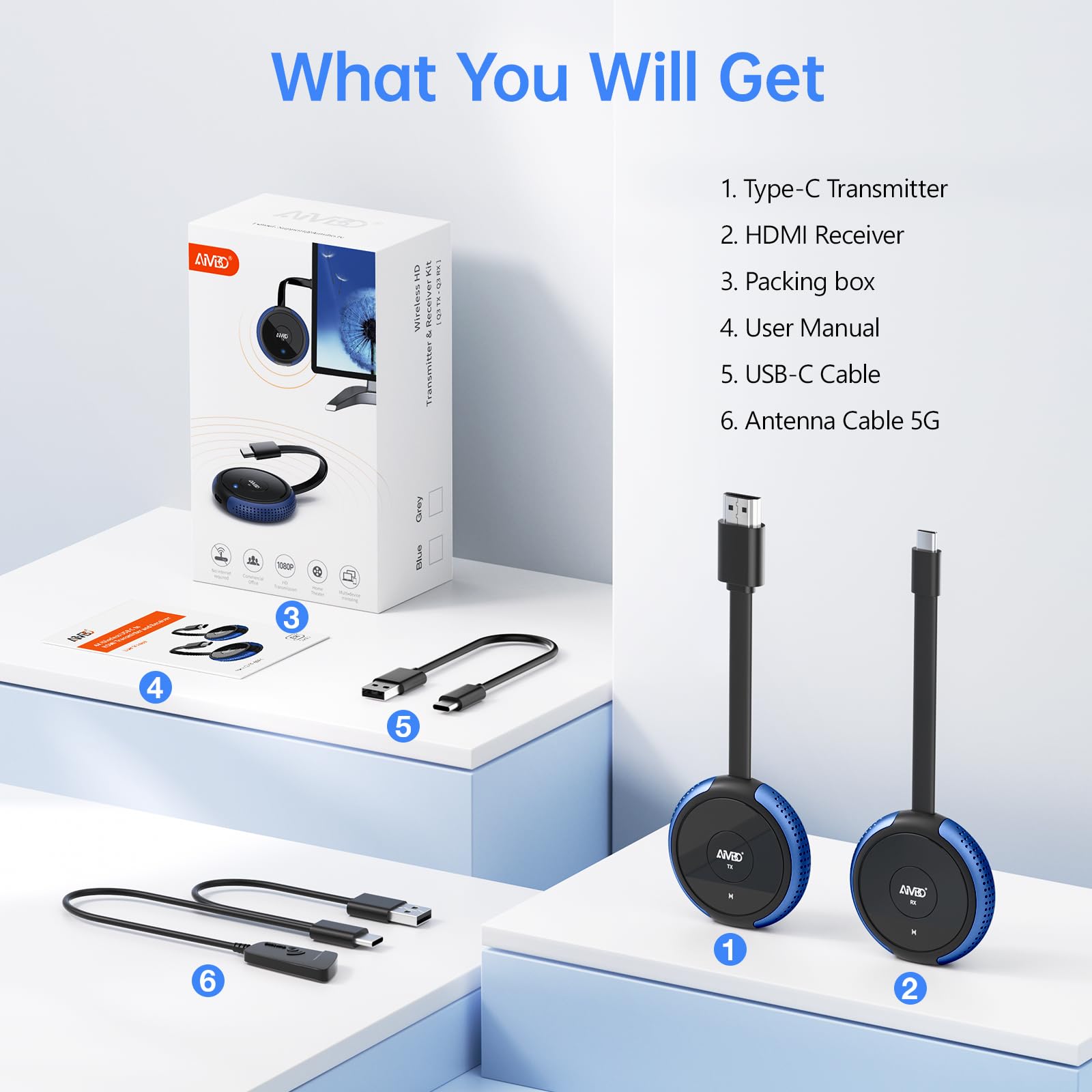 AIMIBO USB C Wireless Transmitter and HDMI Receiver 4K, 2.4/5G HDMI Wireless Extender 165FT/50M, Cast Video and Audio from Laptop, MacBook, Surface, i-Pad, i-Phone 15/16 to Monitor, Projector, HDTV