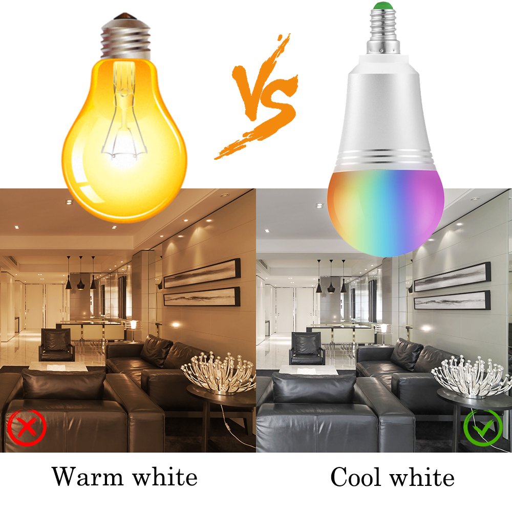Lampadina Wi-Fi Intelligente Smart Bulb E14 Dimmerabile LED Light 16 Milioni di Colori di Illuminazione 7W W6000K+RGB Telecomando con Smart Device di Amazon Alexa e Google Home-Luce Bianco