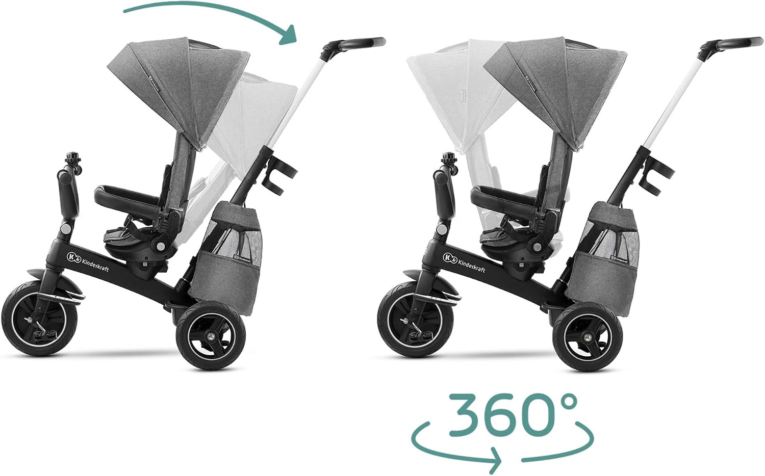 Kinderkraft Tricycle EASYTWIST, Baby Push Trike, Kids First Bike, 360 ° Swivel Seat, with Sun Canopy, Parent Handle, Footrest - Image 4