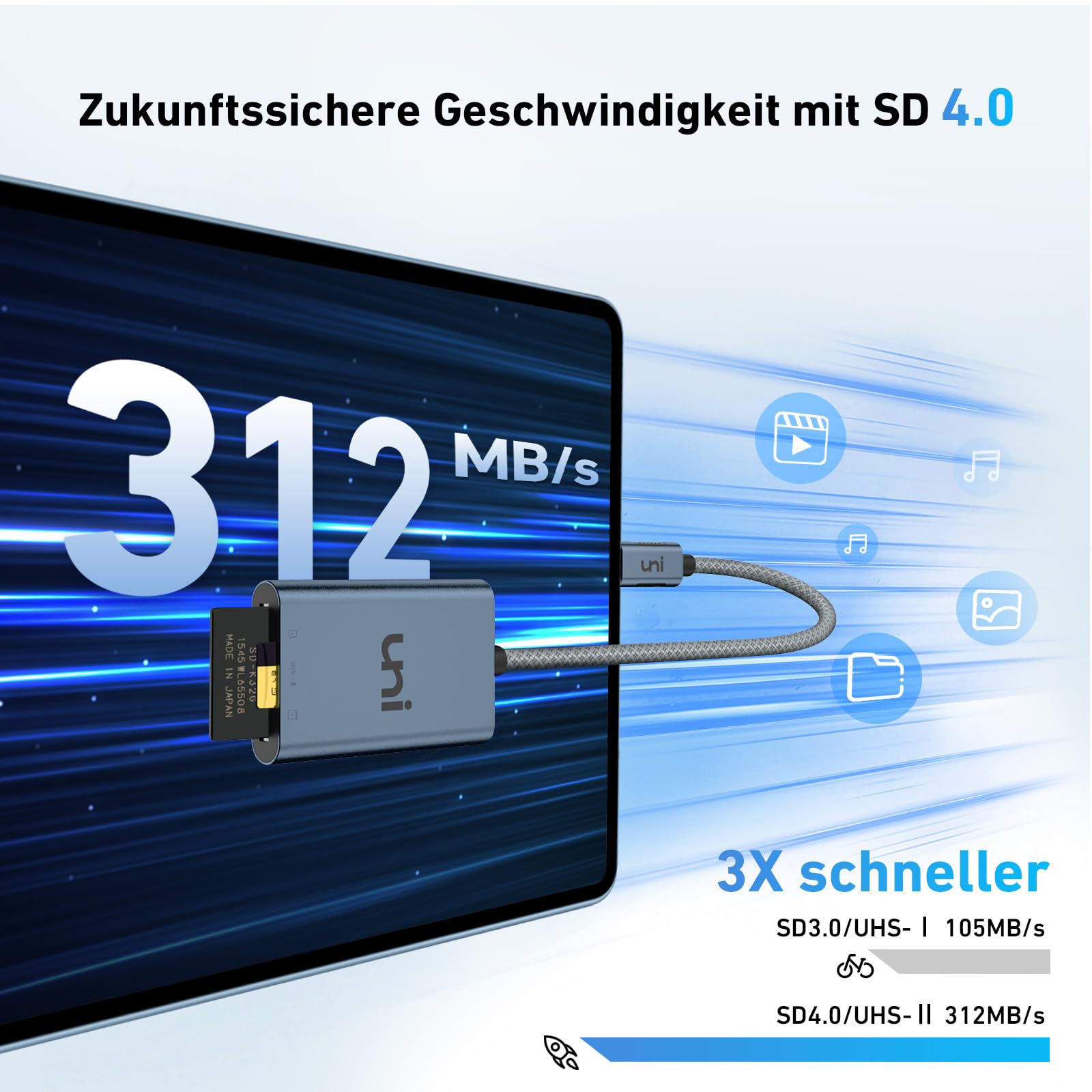 uni SD Kartenleser 312MB/S USB C 4.0 Kartenleser 2 IN 1, USB C Card Reader unterstützt UHS-II Lesen, kompatibel für iPhone 15 Pro Max, Galaxy S23, iPad Pro,MacBook Pro,Surface pro/Surface Book usw. 2