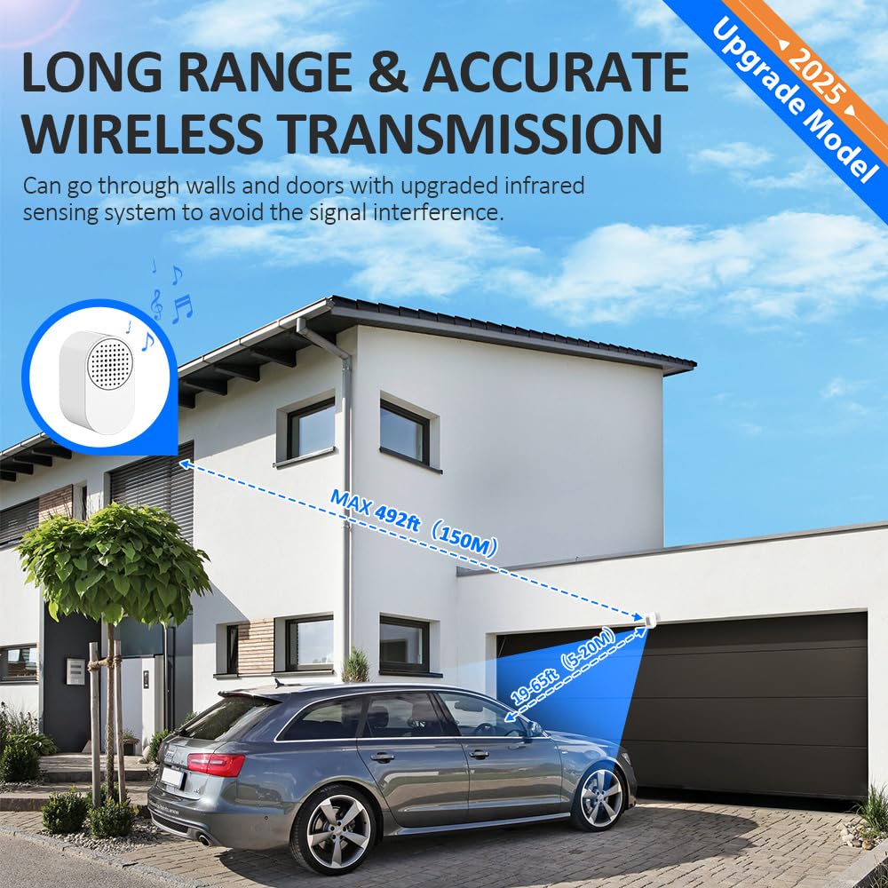 Driveway Alarms Wireless Outside Weatherproof - Motion Sensor Alarms System Motion Detector Plug-in Receiver Loud Chimes Security Alert Monitor System 500FT Long Range Outdoor Detection