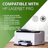 Printing Pleasure 2x 83A 283A Black Toner Cartridge for HP LaserJet Pro M201 view 5