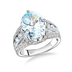 AGRULE March Birthstone Rig 11.39 Carat Statement