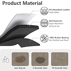 Coffee Maker Mat Accessories for Countertop