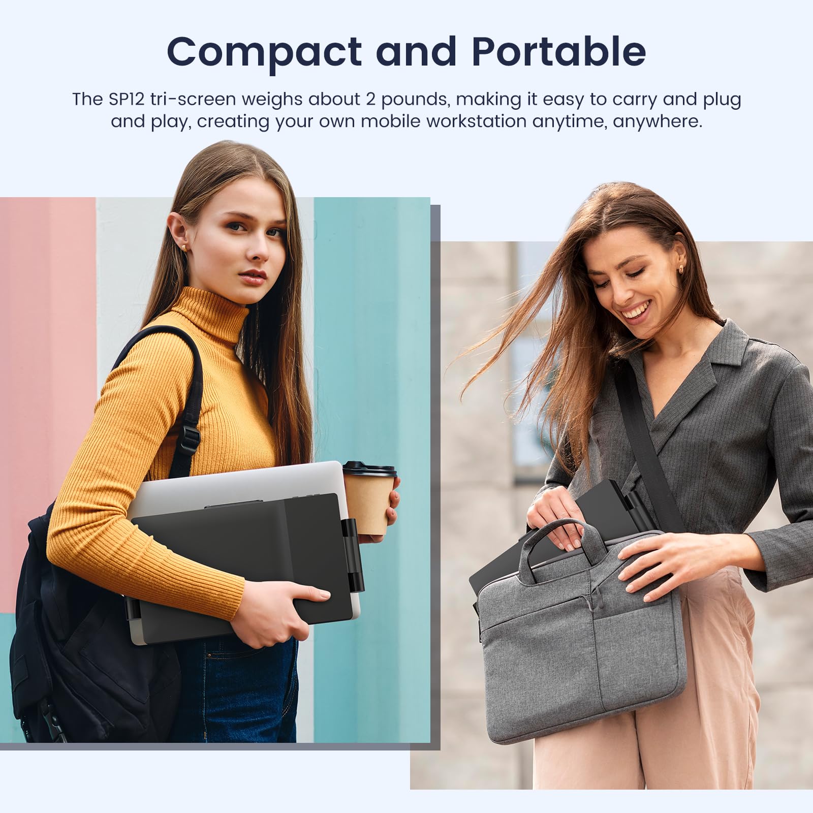 L LIMINK SP12 Portable Triple Monitor for 13-16