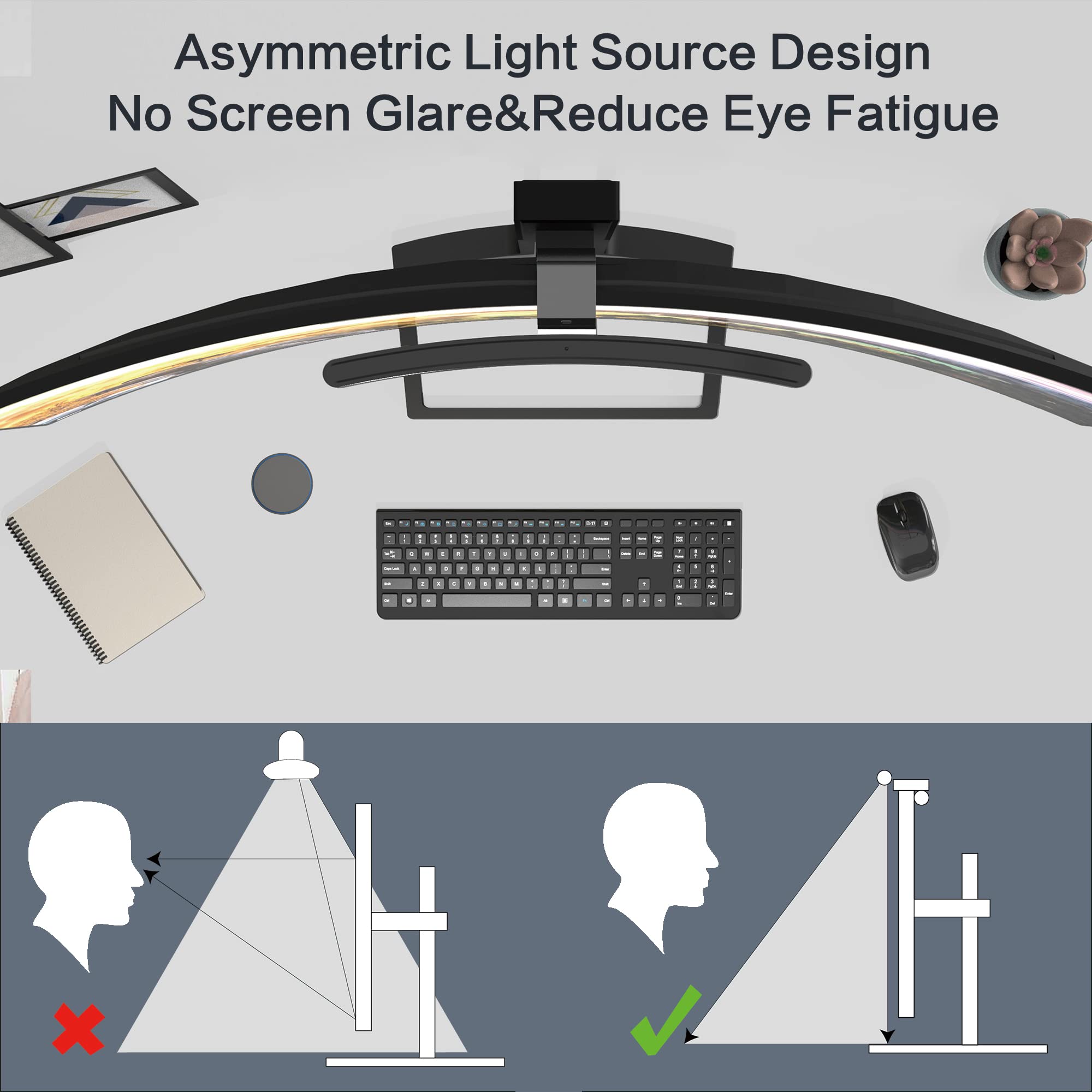 ONWAY Curved Monitor Light Bar with Wireless Remote,Monitor Light Bar with Auto-Dimming and Camera Base,Applicable to All Screens. No Screen Glare,for (Basic)