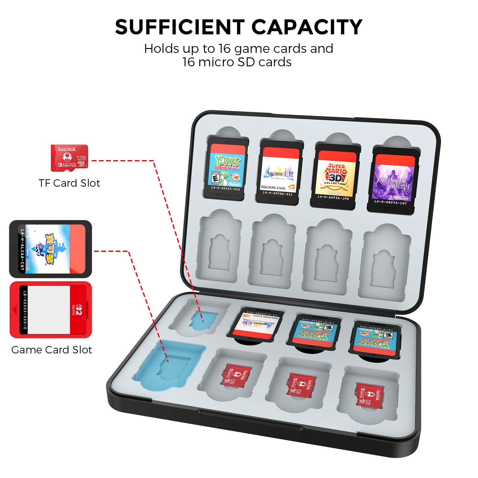 HEIYING Switch Game Card Case for Nintendo Switch 2/ OLED / Lite,Custom Pattern Memory Games Holder Case with 16 Game Card Slots and 16 Micro SD Cards Slots