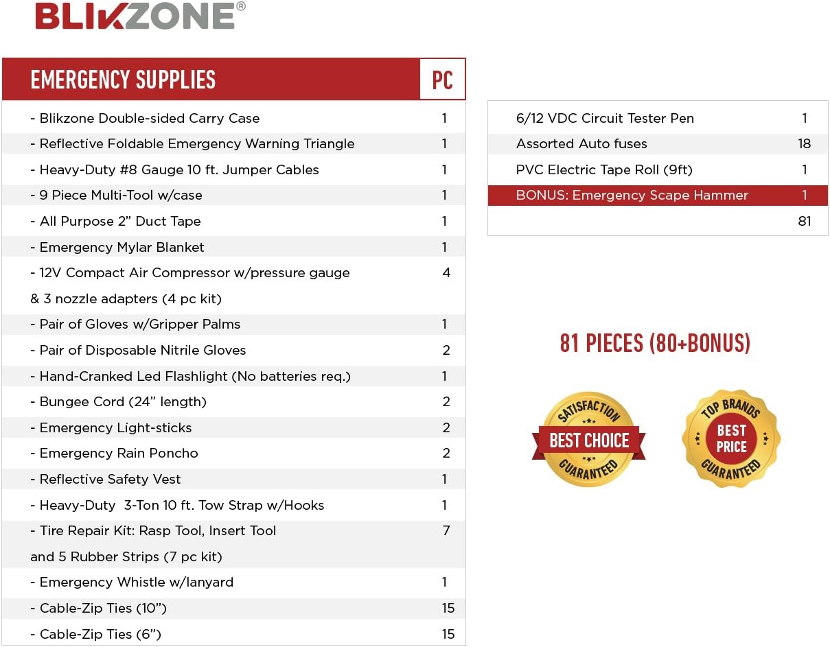 BLIKZONE Auto Roadside Assistance Car Kit Classic 81 Pc for Vehicle Emergency: Portable Air Compressor, Jumper Cables, Tire Repair Kit and All The Essential Tools, Accessories and Stuff to Drive Safe: Automotive