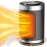 Space Heater for Indoor Use, 1500W PTC Ceramic