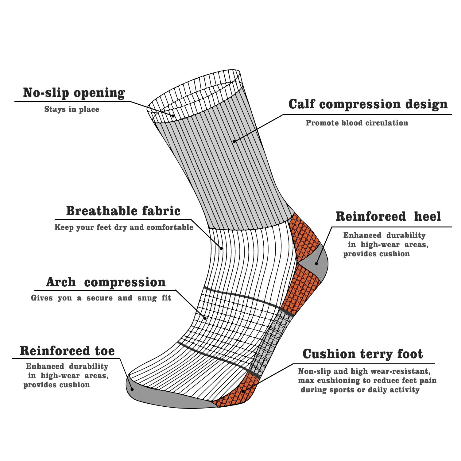 IMITOR Calcetines de Senderismo para Hombre y Mujere Algodón Transpirable Calcetines de Trekking Calcetines Térmicos para Actividades al Aire Libre Ciclismo Correr Escalar 3 Pares (Negro Naranja)