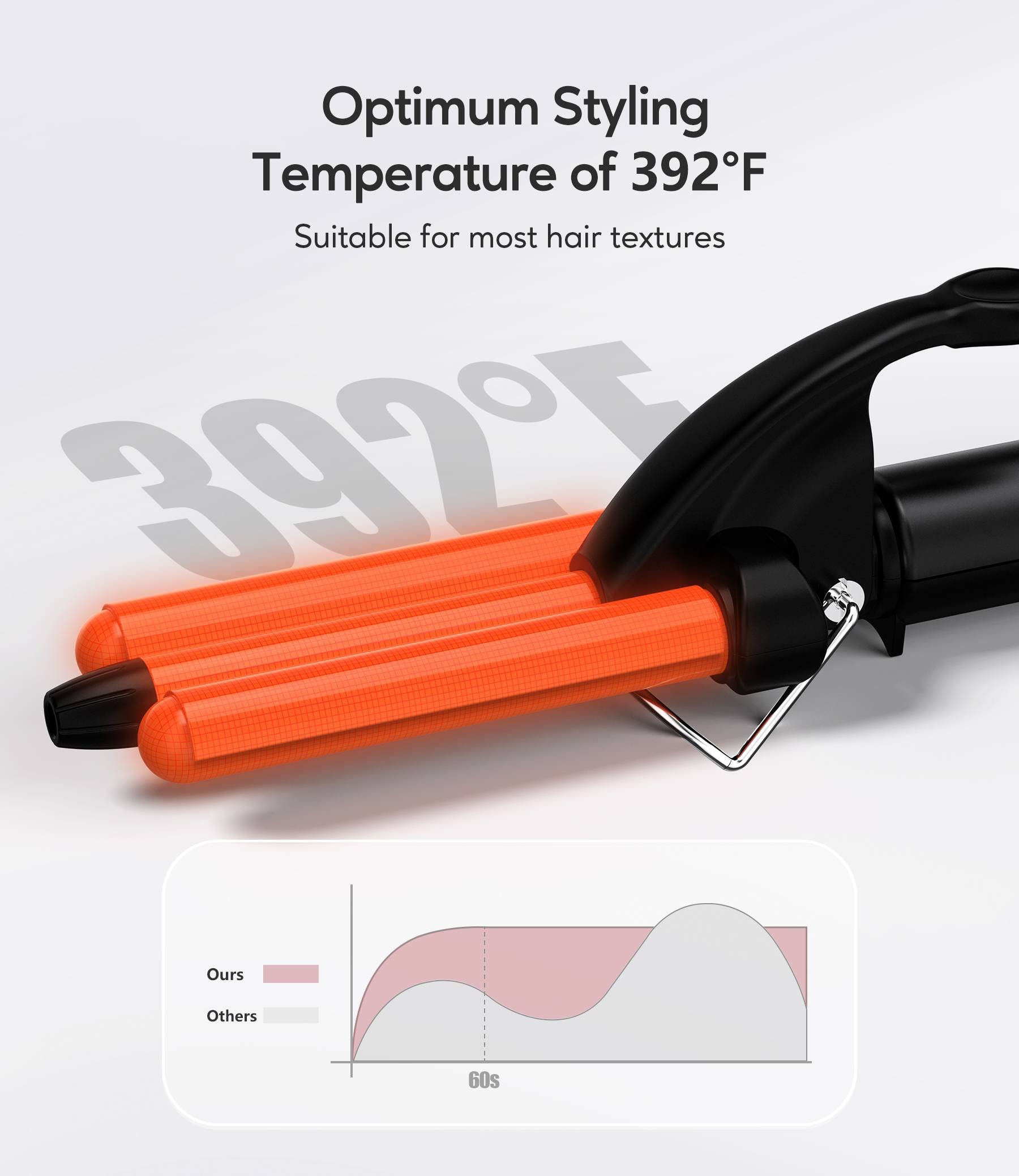 Mini Hair Crimper, 3 Barrel Curling Iron 1/2 Inch with Keratin & Argan Oil Infused, Travel Curling Iron with Dual Voltage, Pouch Bag, Beach Waves for Women, Rose Pink, HAIR IRON