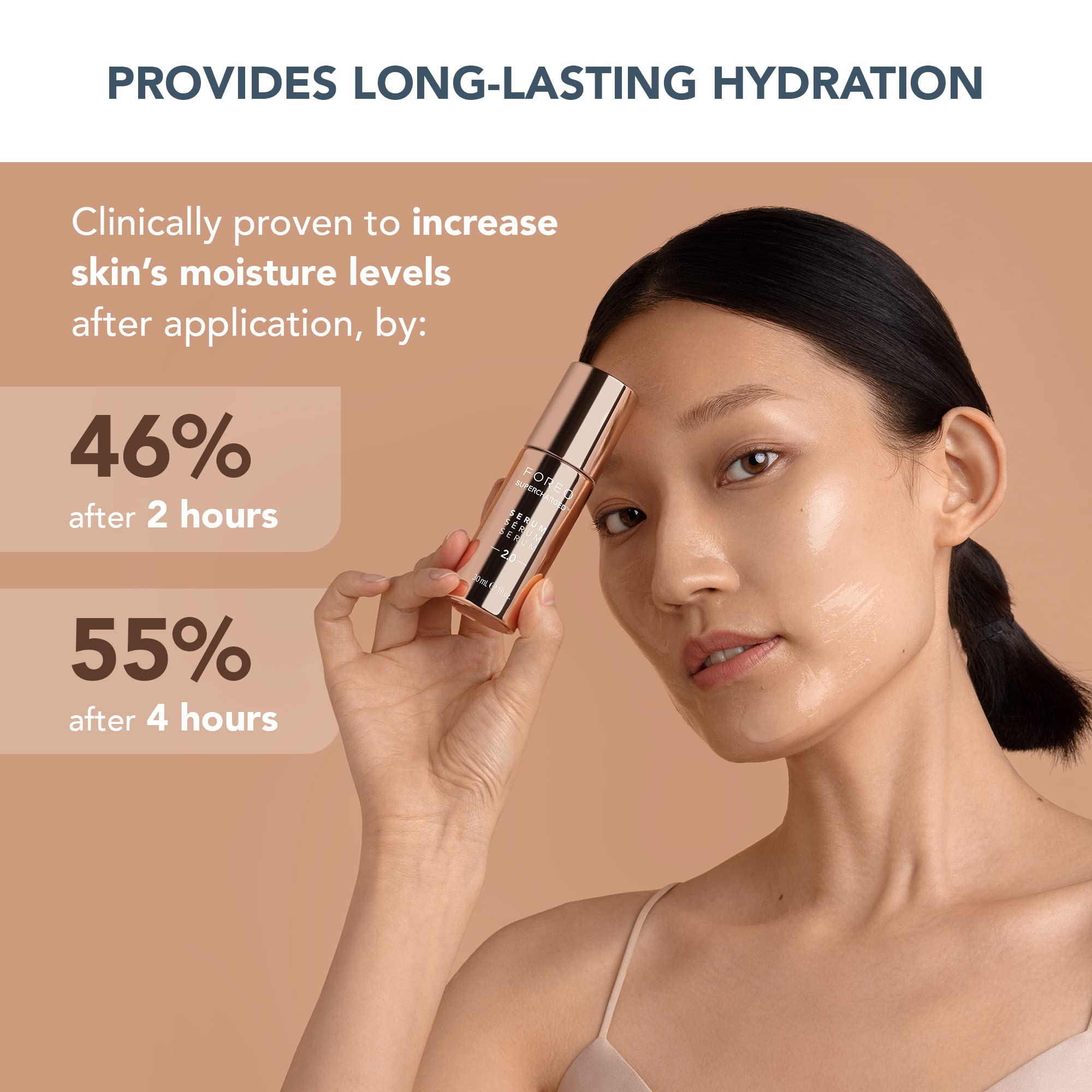FOREO SUPERCHARGED Serum 2.0 – Conductive Skincare Gel – Hyaluronic Acid & Squalane – Vegan – Clean Formula – 1 fl.oz