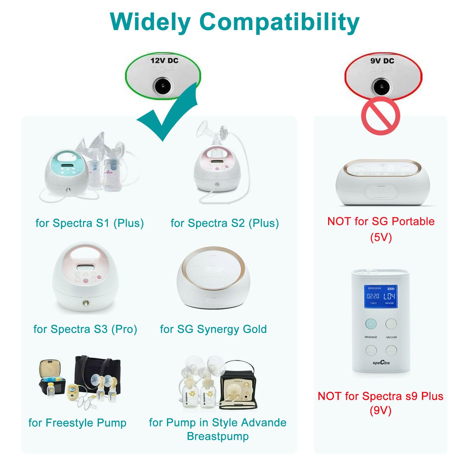 12V Power Cord for Spectra Breast Pump S1 S2 Plus Charger Cord Replacement - for Spectra Electric Breast Pump S1 / S2 / S3 Pro / 9 Plus / SPS100 / SPS200 / M1 Power Supply Adapter