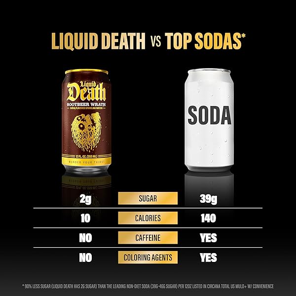 LIQUID DEATH SODA-FLAVORED SPARKLING WATER – ROOTBEER WRATH, LESS SUGAR*, HUGE FLAVOR, NO CAFFEINE, NO ARTIFICIAL SWEETENERS, 12 FL OZ (PACK OF 12)
