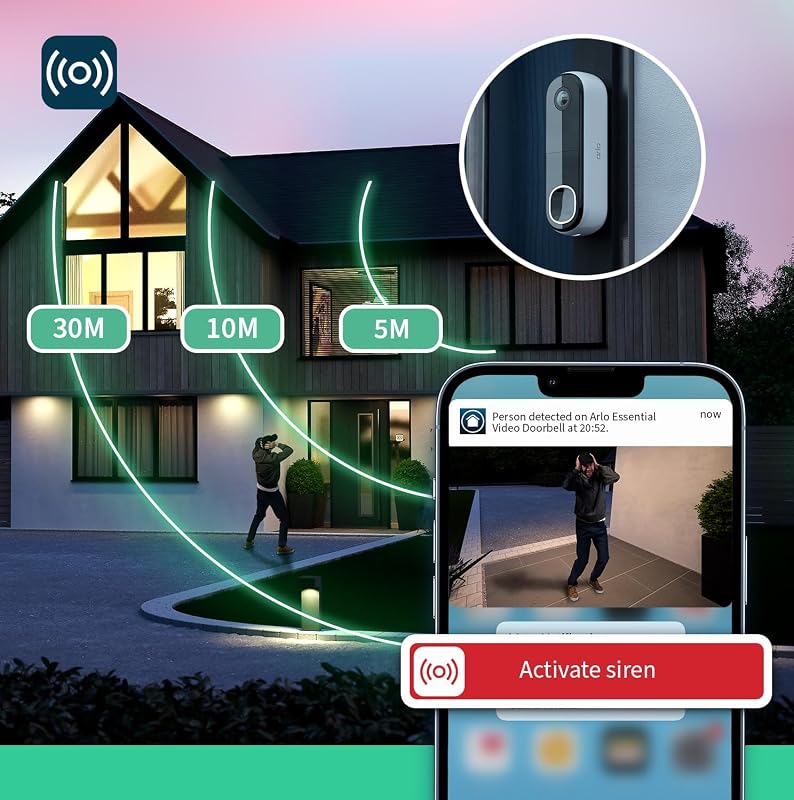 HD Video Türklingel mit Kamera & schwarzer Hülle, WLAN Doorbell