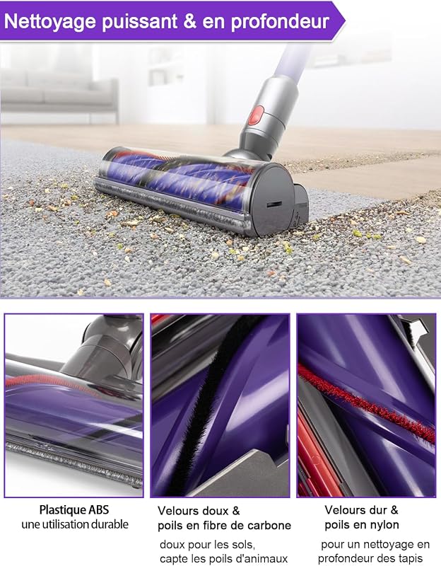 Brosse Compatible avec Aspirateur Dyson V7 V8 V10 V11 V15 — photo 4 sur 6