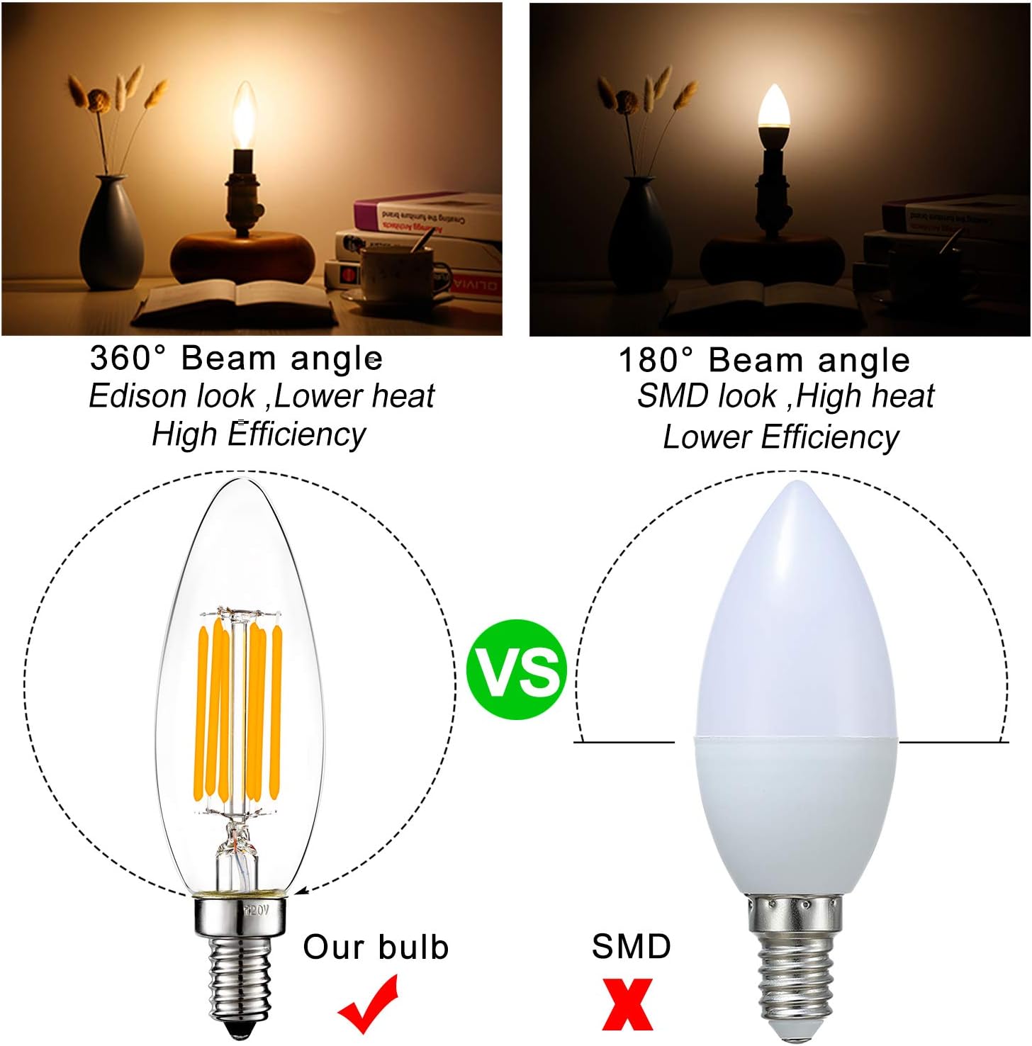 LiteHistory Dimmable B10 led Bulb 6W Equal 60W led Candelabra Bulb 2700k Clear e12 Edison Bulb for Chandelier Light Bulbs and Ceiling Fan Light Bulbs AC120V 600lm b11 led Bulb Torpedo 6Pack - - 