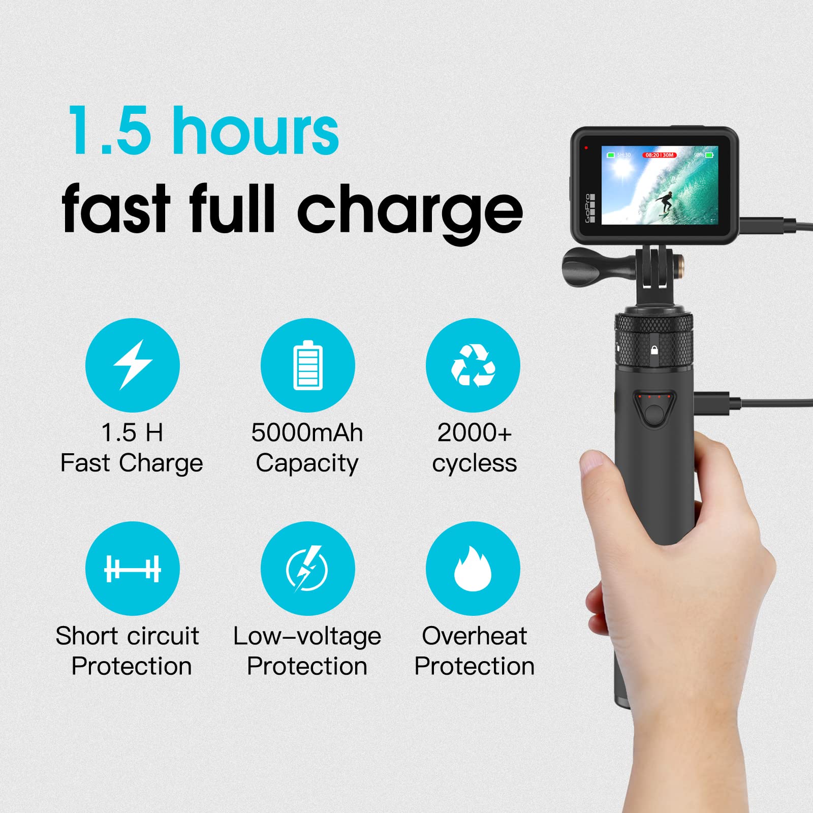 Smatree Charger Stick for DJI Pocket 3,Osmo Action 5 Pro,Gopro 13, External 5000mah Power Stick Compatible for Gopro 13/12/11/10/9/8 Action Cameras, DJI Osmo Action 5/4/3