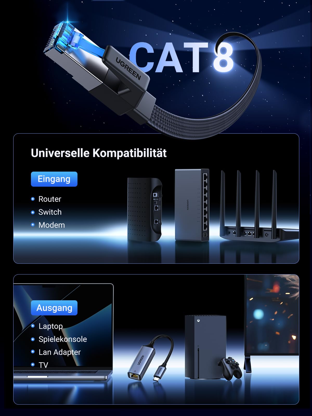 UGREEN CAT 8 LAN Kabel 40000Mbit/s Netzwerkkabel Ethernet Kabel (2M) 8