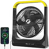 Battery Powered Rechargeable Portable Fan: 20800mAh Battery Operated Camping Fan [80H Long Lasting] 3350RPM USB Desk Personal Fan with 4 Speed 3 Timer for Travel/Outdoor/Bedroom/Office/Beach/Fishing