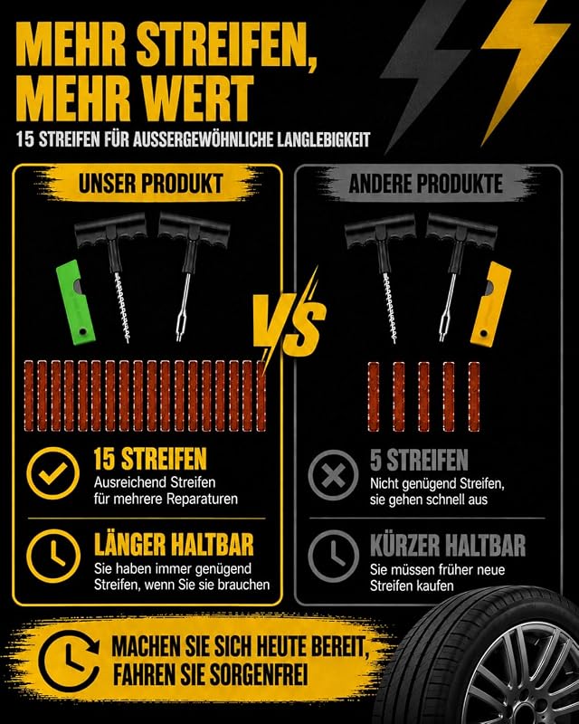 Reifenreparaturset, Reifendichtmittel Auto, Repariert Reifen in 15 Minuten