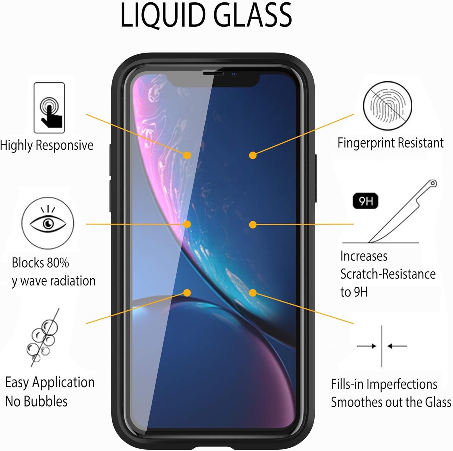 Luvvitt Liquid Glass Screen Protector for All Phones Tablets Watches Apple Samsung LG iPhone iPad Galaxy S20 S10 S9 Note 10 11 Plus Ultra Pro Max Nano Hi-Tech Protection