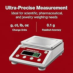 Fristaden Lab Scale | HTP Series