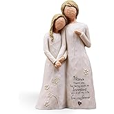 AUMELO Nana Gifts, Birthday Gifts for Nana from Granddaughter, Grandma Gift for Birthday Christmas Mothers Day,Grandmother Granddaughter Embrace Hand-Painted Resin Figurine