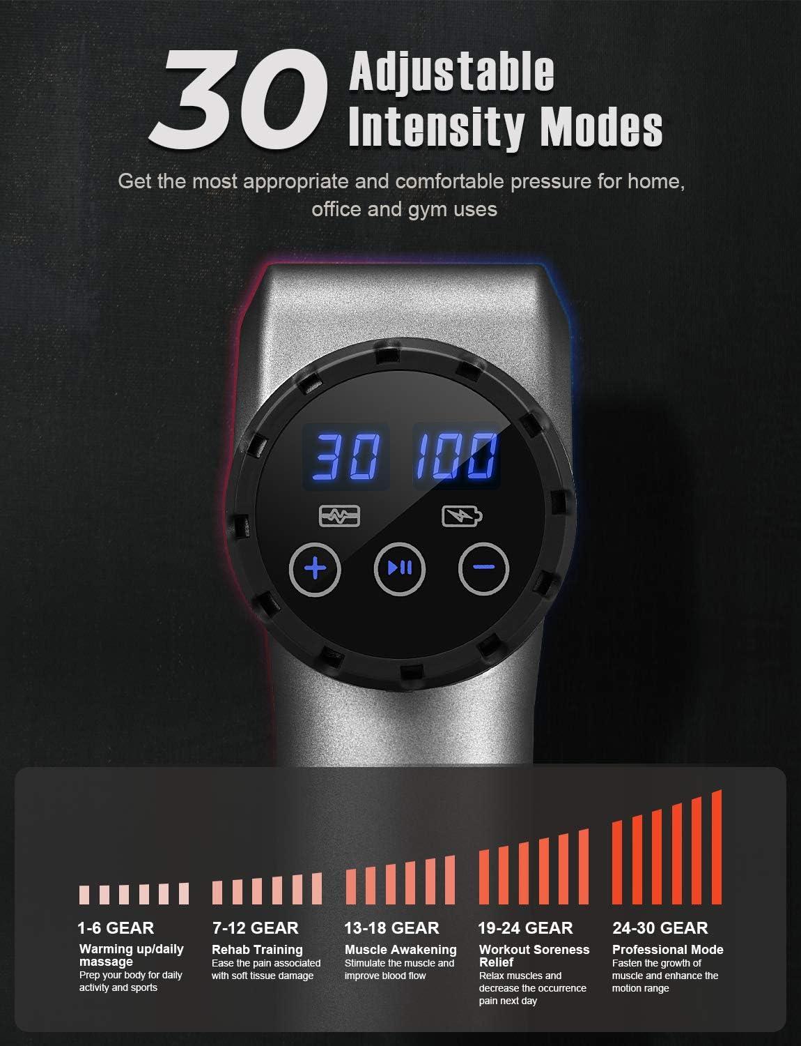 Massage Gun, Deep Tissue Percussion Muscle Massager, Handheld Electric Massager for Muscle Soreness Relief with 30 Adjustable Speeds, 6 Massage Heads, Storage Box, for Home, Gym and Office: Health & Personal Care