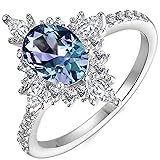 VEMAZA Color Change Alexandrite Ring Sterling